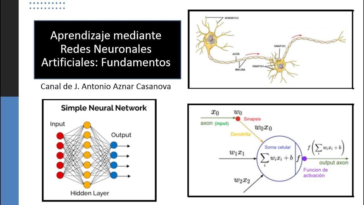 ¿Qué son las Redes Neuronales Artificiales?