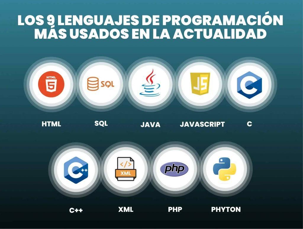 Lenguajes de Programación para Machine Learning