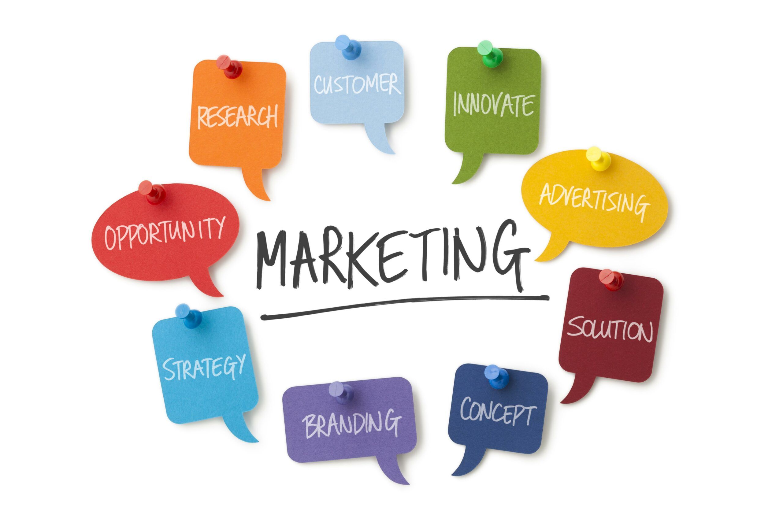 Automatización de Marketing con IA: El Futuro del Marketing Digital