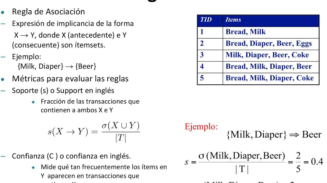 Reglas de Asociación