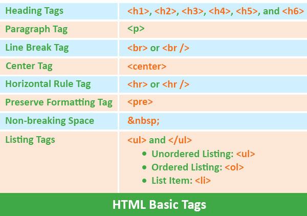 Insights and opportunities in an AI world